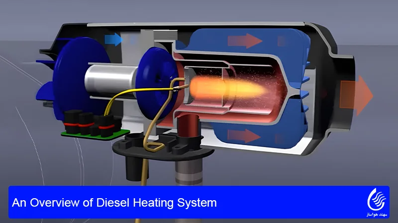 Diesel Heating System